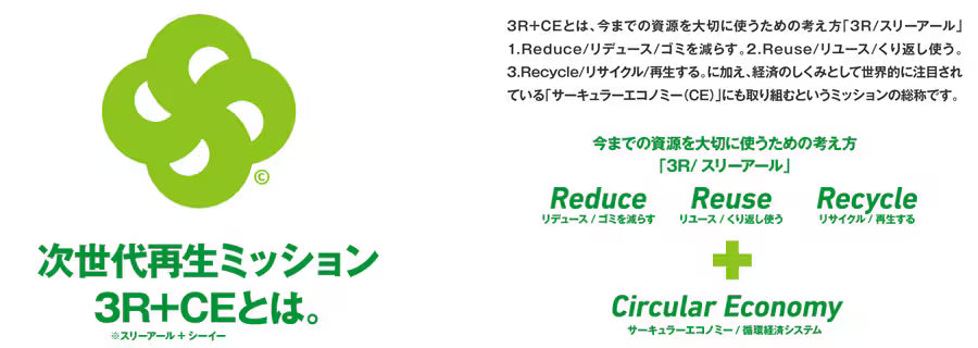 災害用トイレ　使用期限15年のマイレットS100‐Rec.　(トイレ100回分/ケース)　１ケースから運賃込み